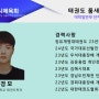 제63회 경남도민체육대회 김해시 태권도 품새대표팀 3명 선발