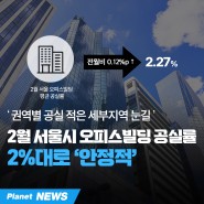 2월 서울시 오피스빌딩 공실률 2.27%로 '안정적'