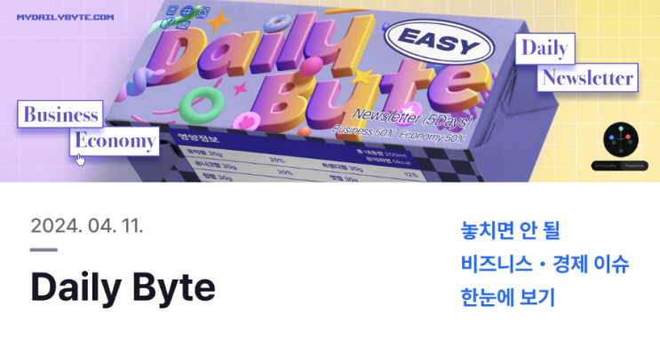 [공부] 경제 공부하기, Daily Byte : 네이버 블로그