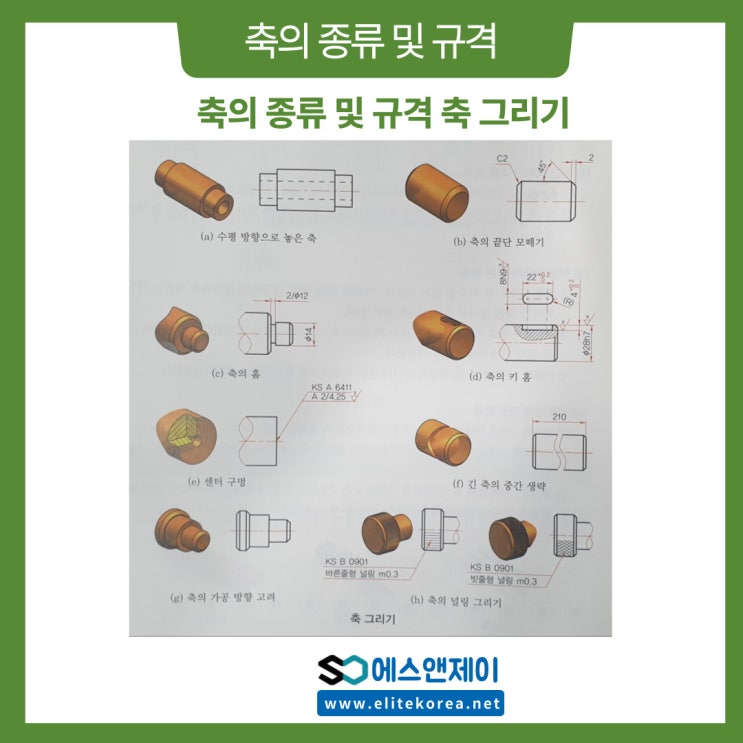회전축 전동축 크랭크축 스핀들 축의 종류 및 규격 샤프트 축 그리는방법 : 네이버 블로그