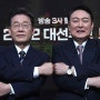 한국 22대 국회의원 총선 : '글래디에이터(Gladiator) 정치'로 양극화