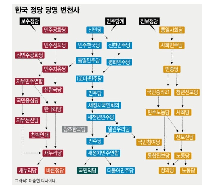 늘 균형과 형평을 중시하는 정의의 여신 디케 : 네이버 블로그