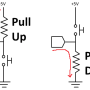 Pull-up과 Pull-down 회로