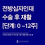 [수성구 재활운동] 전방십자인대 재건 수술 후 초기 단계 운동 방법 (논문 내용에 기반한 재활 회차별 운동법)