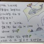 2024년 4월 16일, 화, <김요수의 날적이>, 음력 3/8, 2449, 세월호 10년