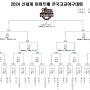 이마트배 고교야구 16강대진표 목동 결승 중계일정