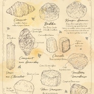 "사랑하는 빵" 포스터