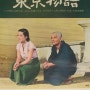 동경 이야기 (오즈 야스지로 감독, 1953년), 부모자식관계와 인연에 대해 생각해보는 영화, 옛 어른들 모습을 만나볼 수 있는 영화, 일본의 그레타 가르보 하라 세스코에 대하여