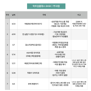 [강의]3~5년차 언어치료사 대상 임상노하우_탁트임 BASIC 13기