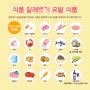 <식품영양정보>알레르기 유발식품별 대체식품 /식약처 지정22개 알레르기 유발식품