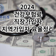 2024 건강보험료 장기요양보험료 요약설명