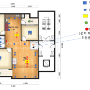 32평 아파트 3인치 매입등 및 조명설치 계획