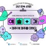 [2024 인천 꿈다락 문화예술학교 사업 선정]