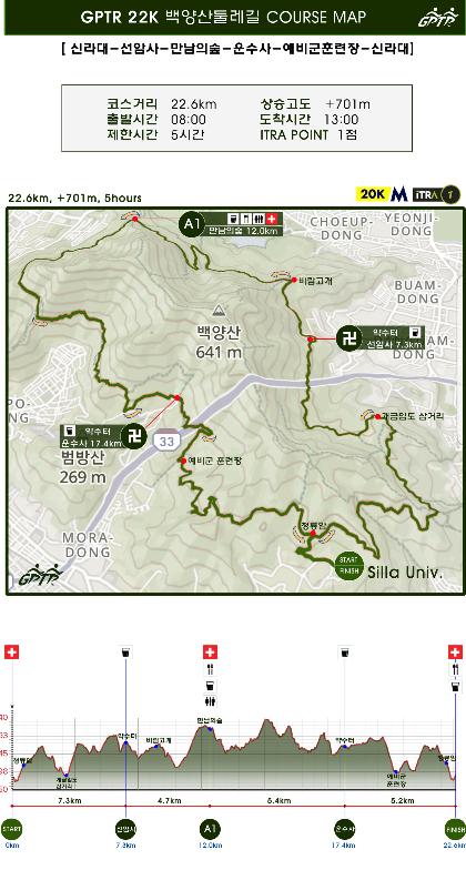 2024 GPTR 부산 트레일러닝 대회 출사표 : 네이버 블로그