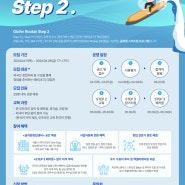 [글로벌 스타트업 프로그램] Glofer Rookie Step2 모집(-4/26)