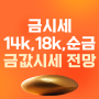 금값시세 순금 1돈 18k 14k 팔때 금시세 가격, 앞으로 금값 전망은?