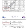 창문 필름 열차단 단열 시험성적서 항목(3)