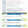[결혼준비일지 네번째 이야기] 결혼의 마침표!! 허니문&신혼여행 예약(Feat. 천안 투어스테이)