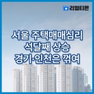 서울 주택매매심리 석달째 상승…경기·인천은 꺾여