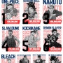 일본 소년점프 [만화 역대 판매량] 랭킹 TOP 10 최신판