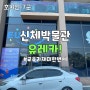 호치민 신체 박물관 '유레카' 주말에 아이와 가볼만한 곳으로 추천