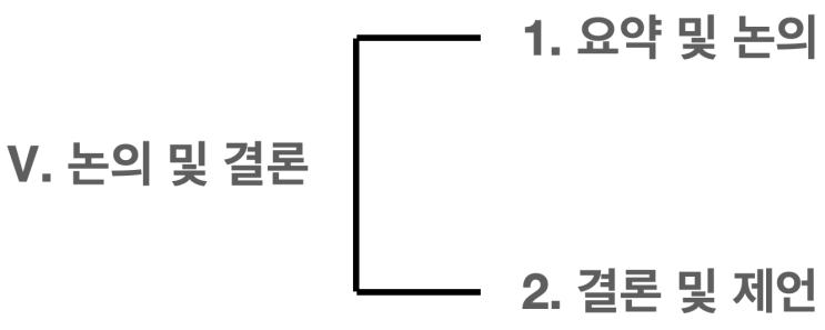 석사학위논문 논의 및 결론 작성 / 연구결과, 요약 및 논의, 결론 및 제언 차이점 : 네이버 블로그