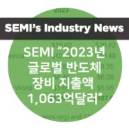 SEMI “2023년 글로벌 반도체 장비 지출액 전년대비 감소한 1,063억달러”