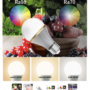High CRI LED Lamps from Ali