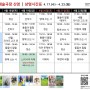 [강릉교차로/영화상영] 강릉독립예술극장 신영 상영시간표 4.17(수) - 4.21(화)
