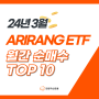 24년 3월 ARIRANG ETF 월간 순매수 상위 10위