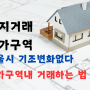 서울시 재건축단지 토지거래허가구역 재지정, 기조변화 없다