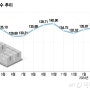 [4/17 경제] 금융 주요뉴스 몰아보기: 원달러 환율 1400원, 엔달러 154엔 돌파