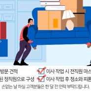 연제구포장이사 많은 경험과 노하우로 안전하고 신속하게