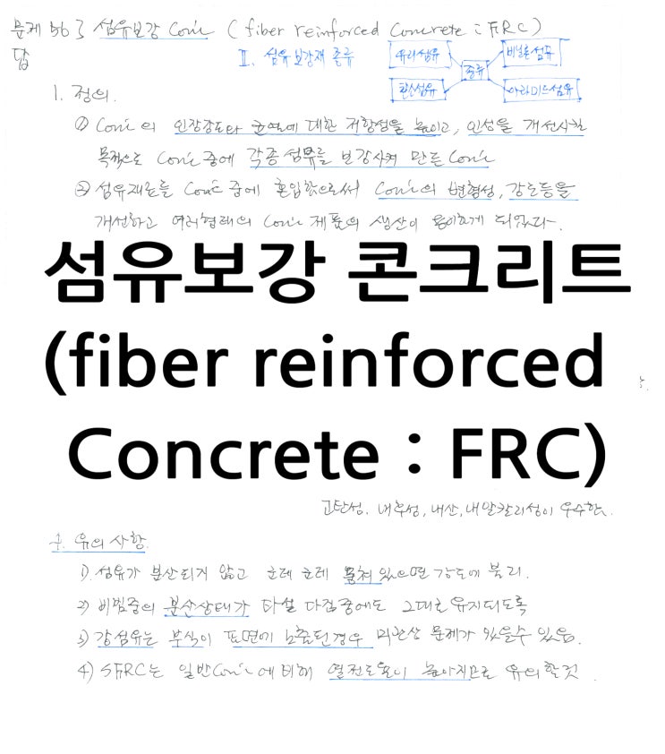 건축시공기술사 Sub Note : 섬유보강 Con'c (fiber reinforced Concrete : FRC) : 네이버 블로그