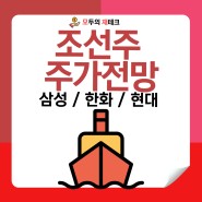 삼성중공업 한화오션 HD한국조선해양 조선주 주가 전망을 알아보자