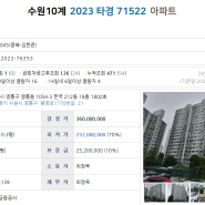 수원시 영통구 한국아파트 경매