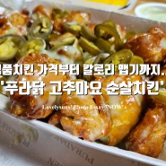 치킨계의 명품 '푸라닭 고추마요 순살 치킨' 가격부터 칼로리, 맵기까지...