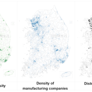 Similarities in regions with population density, concentration of manufacturing companies..