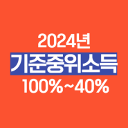 2024년 기준중위소득 100% 80% 60% 50% 40%