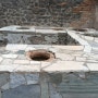 고대 로마인들의 식당 테르모폴리움(Thermopolium)