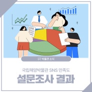 [국립해양박물관] 2024 상반기 국립해양박물관 SNS 만족도 설문조사 결과 안내