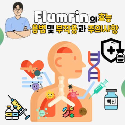 후루마린(Flumarin) 효능 2세대 세팔로스포린 계열 항생제 용법 및 부작용과 주의사항 : 네이버 블로그
