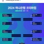 2024 하나은행 코리아컵 3R 결과, 16강 대진표