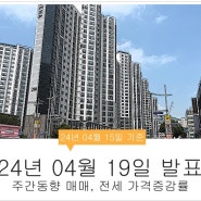 서울 미아파트 매매가격 상승지역 나타남(24년 4월 19일 발표 아파트 매매 전세 주간동향)