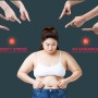 현대인들의 고민거리 비만 유형과 다이어트 방법, 인천 비만클리닉