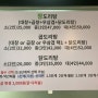 [화성] 동탄 북광장 소곱창전골 전문점에서 소주한잔~ "창식당동탄북광장점"
