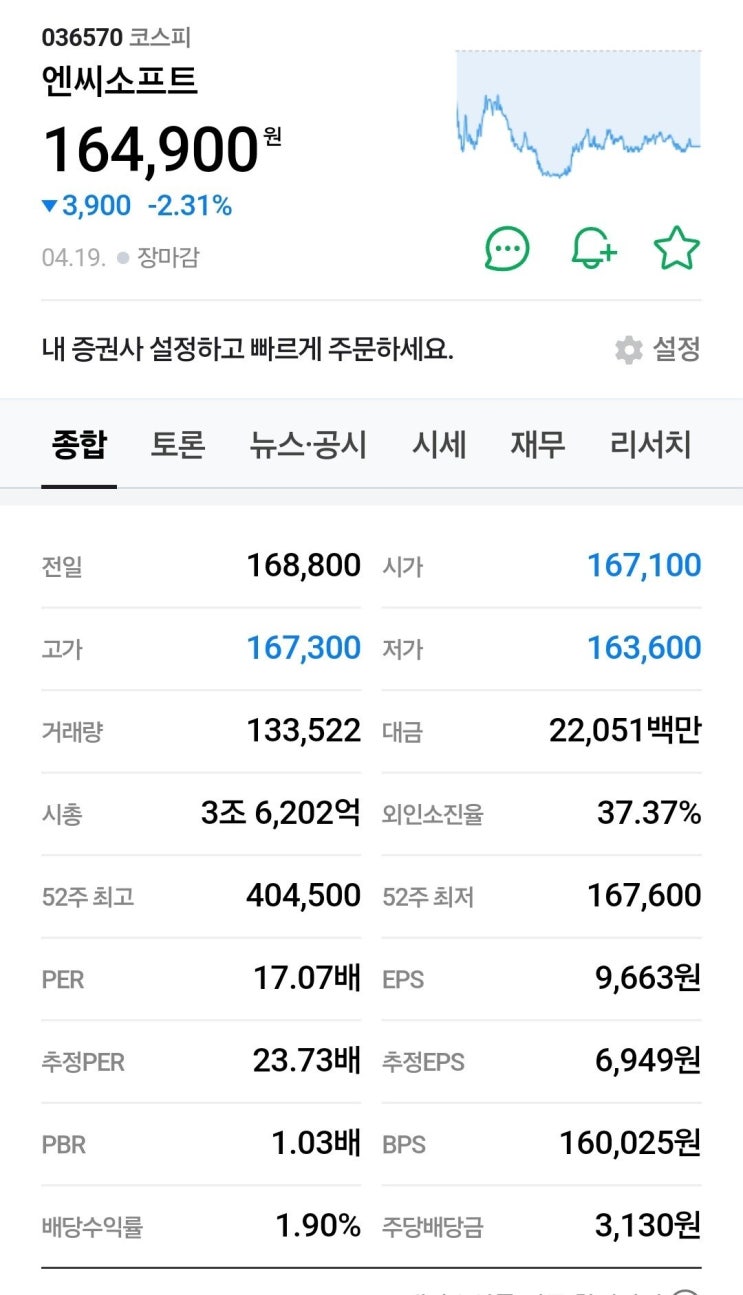 15년 전 주가로 돌아간 NC소프트 근황 : 네이버 블로그