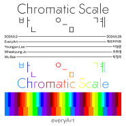 반음계 Chromatic Scale