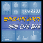 송파 헬리오시티 아파트 매매 전세 월세 최저가 시세정보 ( 24.04.22)