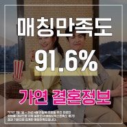 [기독교 결혼정보회사] 4월 3주차 가연 결정사 매칭만족도는 91.6%